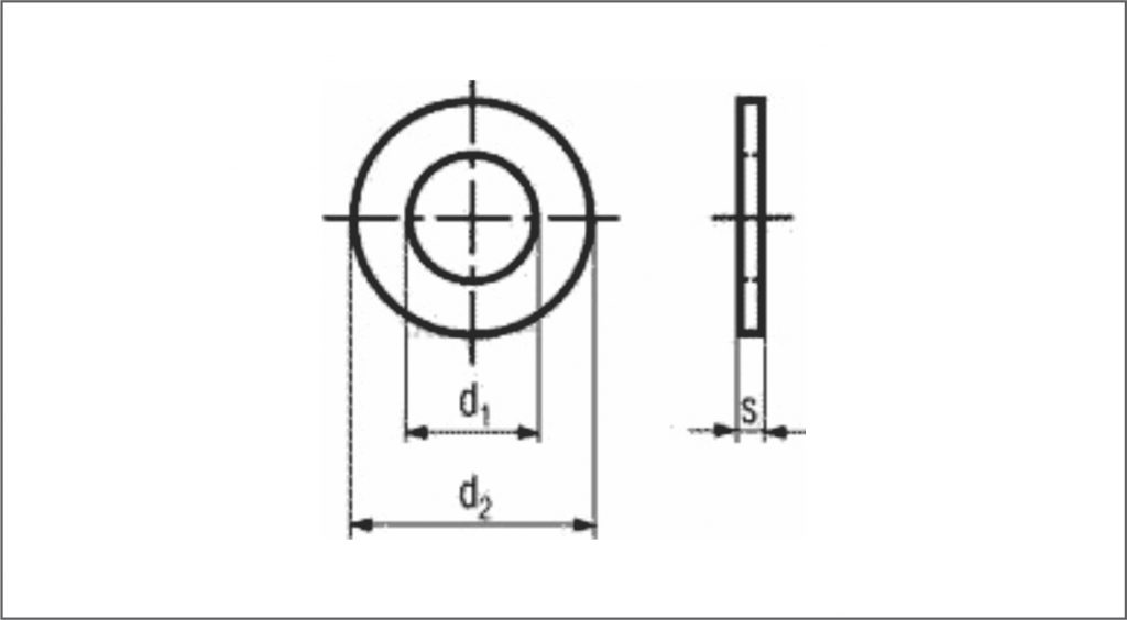 DIN 126 / ISO 7091